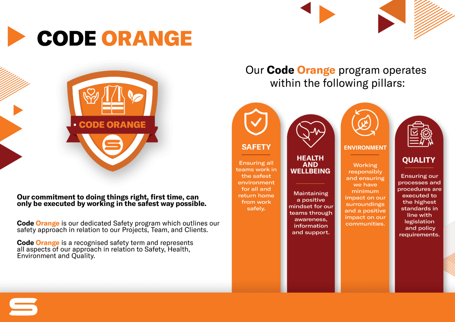 Code Orange Square WEBSITE